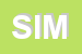 Logo di SIMCA