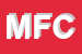 Logo di MECCANICA FORMEC e C SNC