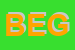 Logo di BEGITEX