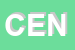 Logo di CENTEX SRL