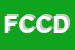Logo di FONDAZIONE CECILIA CACCIA IN DEL NEGRO -ONLUS