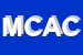 Logo di METANGAS DI CARRARA AURELIO e C SNC