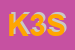 Logo di KEEP 3 SRL