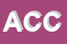 Logo di ACCUMA SPA