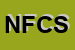Logo di NATALI FRANCESCO e C SNC
