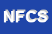 Logo di NATALI FRANCESCO e C SNC