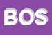 Logo di BOSIS