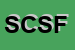 Logo di STIL COMP SNC DI FORESTI e MAGNI