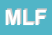 Logo di MLF (SRL)