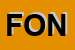Logo di FONDOR (SPA)