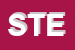 Logo di STEM (SRL)