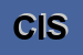 Logo di CRS IMPIANTI SRL