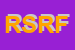 Logo di RF SNC DI ROSSI FABRIZIO e C