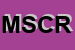 Logo di MAC SAS DI CRIPPA RAFFAELE e C