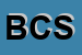 Logo di BERGAMO CONSUL SNC