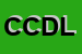 Logo di CDL CENTRO DIAGNOSTICO LOMBARDO SRL