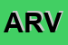 Logo di ARVIER