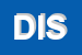 Logo di DISTRIBERG (SRL)