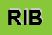 Logo di RIBE (SNC)