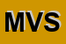 Logo di MB VALVESERVICE SRL