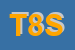 Logo di TASK 84 SPA