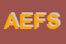 Logo di ALFA ELECTRICAL FACTORY SRL