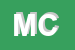 Logo di MOLINARI e C SNC