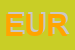 Logo di EUROSCAVI