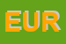 Logo di EUROSCAVI