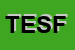 Logo di TRE EFFE SAS DI FORLANI CRISTIAN -MICHELE e C