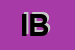Logo di ICIB BOCCARA (SPA)