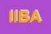 Logo di IBA INDUSTRIA BERGAMASCA ARREDAMENTI SPA