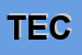 Logo di TECNOWASH SNC