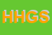 Logo di HG HOME GARDEN SRL