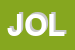 Logo di JOLLY-S