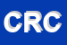 Logo di CATTANEO RENATO e C SNC