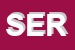 Logo di SERMIC (SRL)