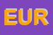 Logo di EURGOMMA SNC