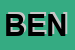 Logo di BENINI SRL