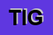 Logo di TIGER (SRL)