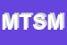 Logo di MOTUS TECH SRL MOTION TECHNOLOGY