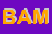 Logo di BAM