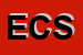 Logo di EUROLAND COSTRUZIONI SAS