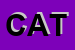 Logo di CATOUR (SRL)