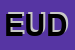 Logo di EUDIA SRL