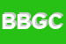 Logo di BLM DI BUSETTI GIACOMO e C SNC