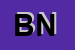 Logo di BM NAUTICA (SRL)