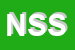 Logo di NUOVO SUPERSHOPPING SRL