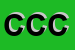 Logo di CARPLAST DI CAROLI E C (SNC)