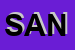 Logo di SANICART SRL